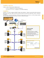 Предварительный просмотр 14 страницы Televes CoaxBox User Manual