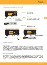 Preview for 7 page of Televes CoaxData 769201 Manual