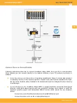 Preview for 14 page of Televes CoaxData 769201 Manual