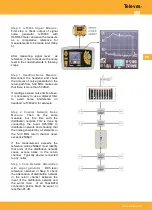 Preview for 19 page of Televes CoaxData 769201 Manual