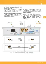 Preview for 23 page of Televes CoaxData 769201 Manual