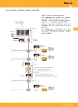 Preview for 27 page of Televes CoaxData 769201 Manual