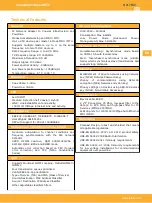 Preview for 33 page of Televes CoaxData 769201 Manual