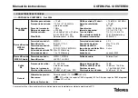 Preview for 4 page of Televes COFDM-PAL CI User Manual