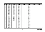 Preview for 53 page of Televes COFDM-PAL CI User Manual