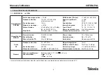 Preview for 4 page of Televes COFDM-PAL User Manual