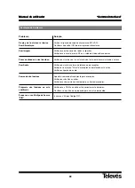 Preview for 28 page of Televes Common Interface 7254 User Instructions
