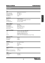 Preview for 29 page of Televes Common Interface 7254 User Instructions