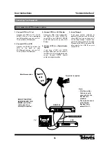 Preview for 36 page of Televes Common Interface 7254 User Instructions