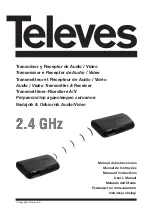 Televes Digidom AV User Manual preview