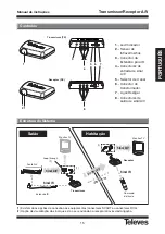 Предварительный просмотр 15 страницы Televes Digidom AV User Manual