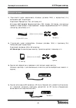 Preview for 48 page of Televes Digidom AV User Manual