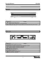 Preview for 6 page of Televes DTR-7288 User Manual