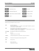 Preview for 22 page of Televes DTR-7288 User Manual