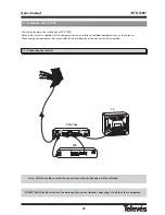 Preview for 30 page of Televes DTR-7288 User Manual