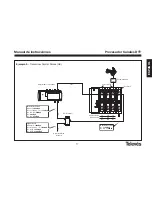 Предварительный просмотр 17 страницы Televes DTT User Manual