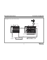 Предварительный просмотр 18 страницы Televes DTT User Manual