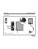 Предварительный просмотр 26 страницы Televes DTT User Manual