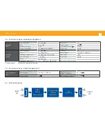 Предварительный просмотр 6 страницы Televes DVB-S2 COFDM User Manual