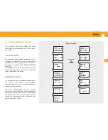 Preview for 21 page of Televes DVB-S2 COFDM User Manual