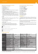 Preview for 4 page of Televes DVBS2-QAM HEXA Quick Manual