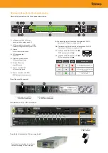 Предварительный просмотр 3 страницы Televes FIBREDATA Quick Start Manual