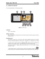 Предварительный просмотр 14 страницы Televes FSM 500 User Manual