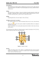 Предварительный просмотр 15 страницы Televes FSM 500 User Manual