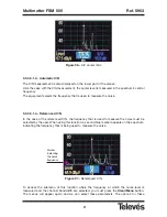 Предварительный просмотр 81 страницы Televes FSM 500 User Manual