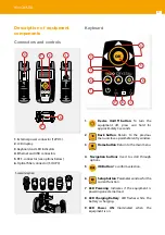 Preview for 8 page of Televes H30 CRYSTAL Instruction Manual