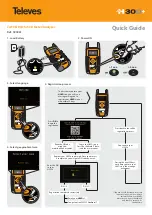 Preview for 1 page of Televes H30D+ Quick Manual