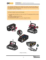 Preview for 10 page of Televes H45 Compact User Manual