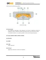 Preview for 22 page of Televes H45 Compact User Manual