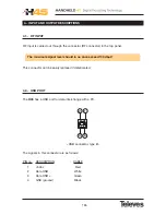 Preview for 126 page of Televes H45 Compact User Manual