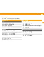 Предварительный просмотр 11 страницы Televes HDTV TRANSMODULATOR - Dual 8PSK to QAM User Manual