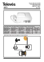 Preview for 1 page of Televes MATV 5021 Manual