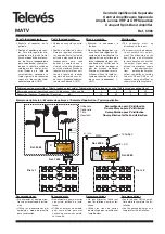 Preview for 3 page of Televes MATV 5385 Manual