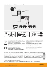 Preview for 2 page of Televes MATV 560210 Quick Start Manual