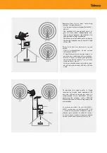 Preview for 3 page of Televes MATV Quick Start Manual