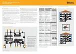 Предварительный просмотр 2 страницы Televes Microkom Series Instructions