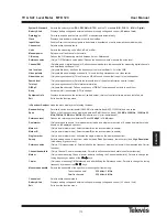 Preview for 12 page of Televes MTD 120 User Manual