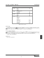 Предварительный просмотр 30 страницы Televes MTD 120 User Manual