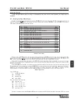 Preview for 36 page of Televes MTD 120 User Manual