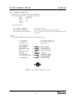 Preview for 39 page of Televes MTD 120 User Manual