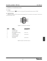 Preview for 48 page of Televes MTD 120 User Manual