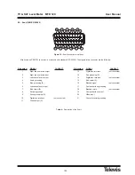 Preview for 49 page of Televes MTD 120 User Manual