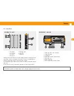 Preview for 13 page of Televes MUX DVBS2-COFDM CI User Manual