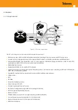 Предварительный просмотр 13 страницы Televes OLT 769401 User Manual