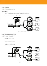 Предварительный просмотр 16 страницы Televes OLT 769401 User Manual