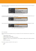 Предварительный просмотр 72 страницы Televes OLT 769401 User Manual